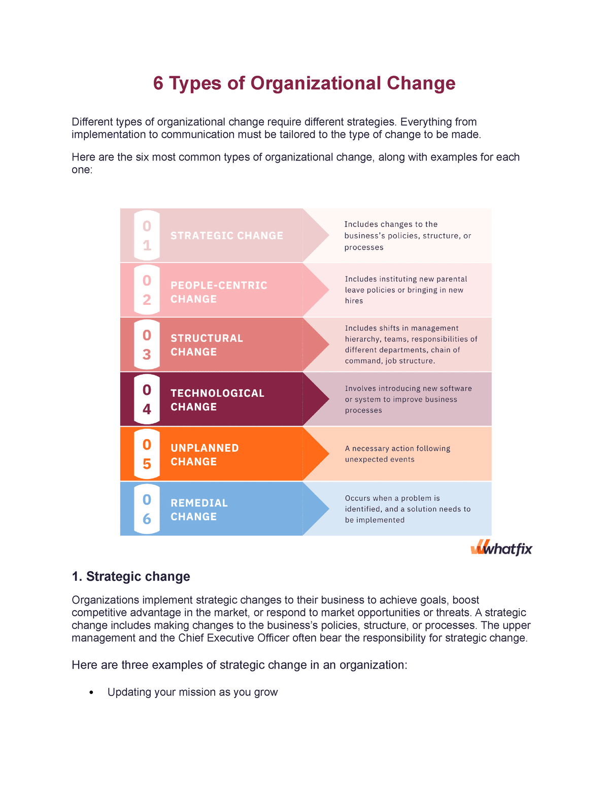 Change Management 6 Types Of Organizational Change Different Types Of 