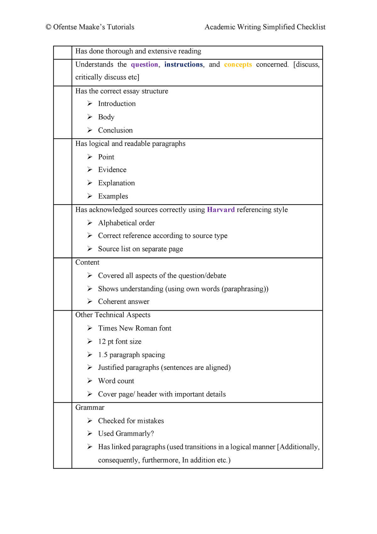 writing-checklist-for-clean-assignments-ofentse-maake-s-tutorials