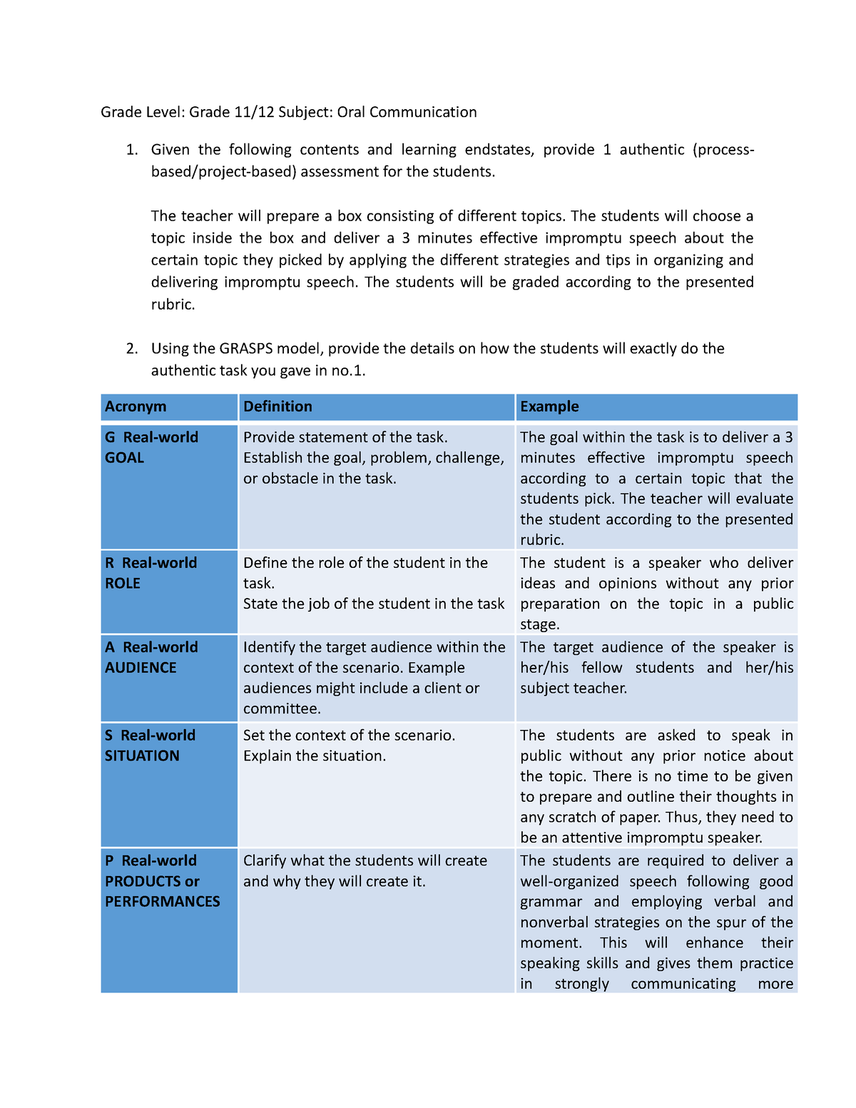 grasps-model-grade-level-grade-11-12-subject-oral-communication