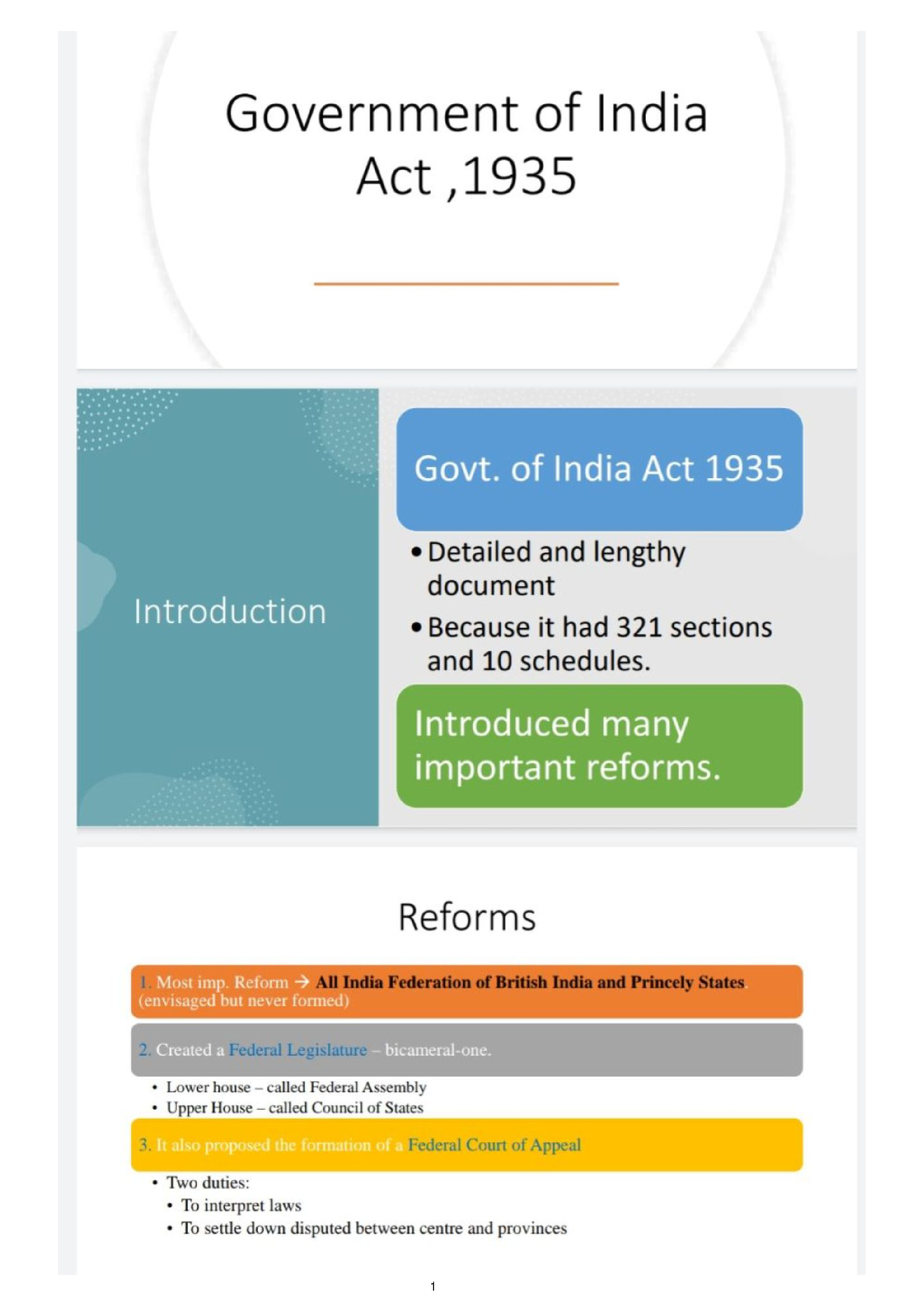 History Govt Of India Act 1935 - History And Theory - Studocu