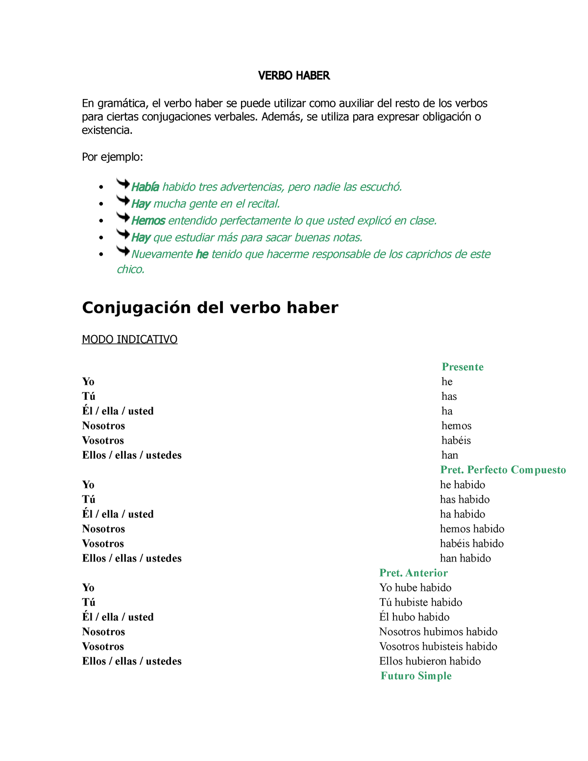 Verbo Haber En Español Verbo Haber En Gramática El Verbo Haber Se Puede Utilizar Como 