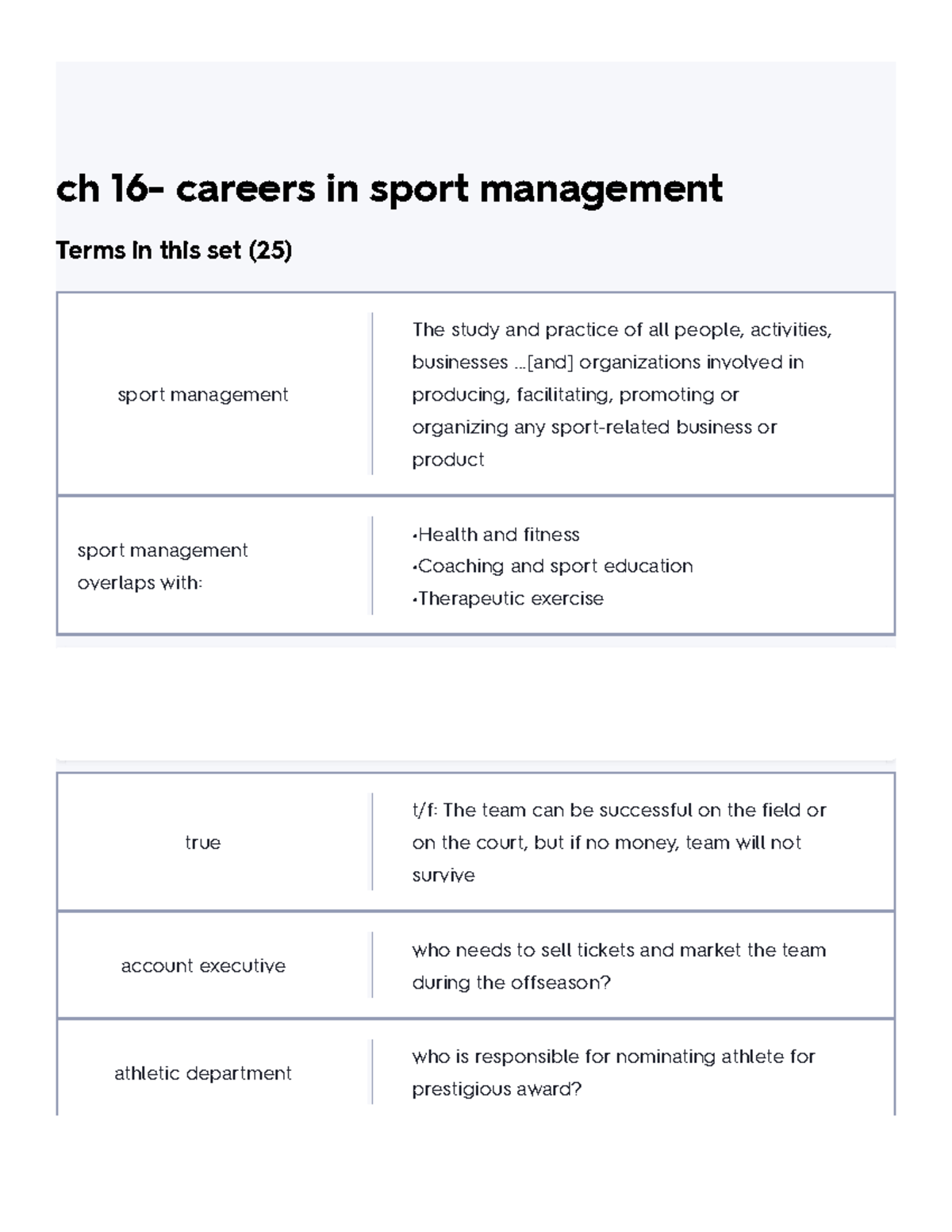 Ch 16- Careers In Sport Management Flashcards Quizlet - Ch 16- Careers ...