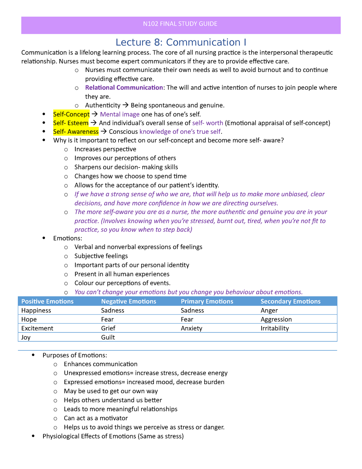 ilm level 5 communication assignment examples