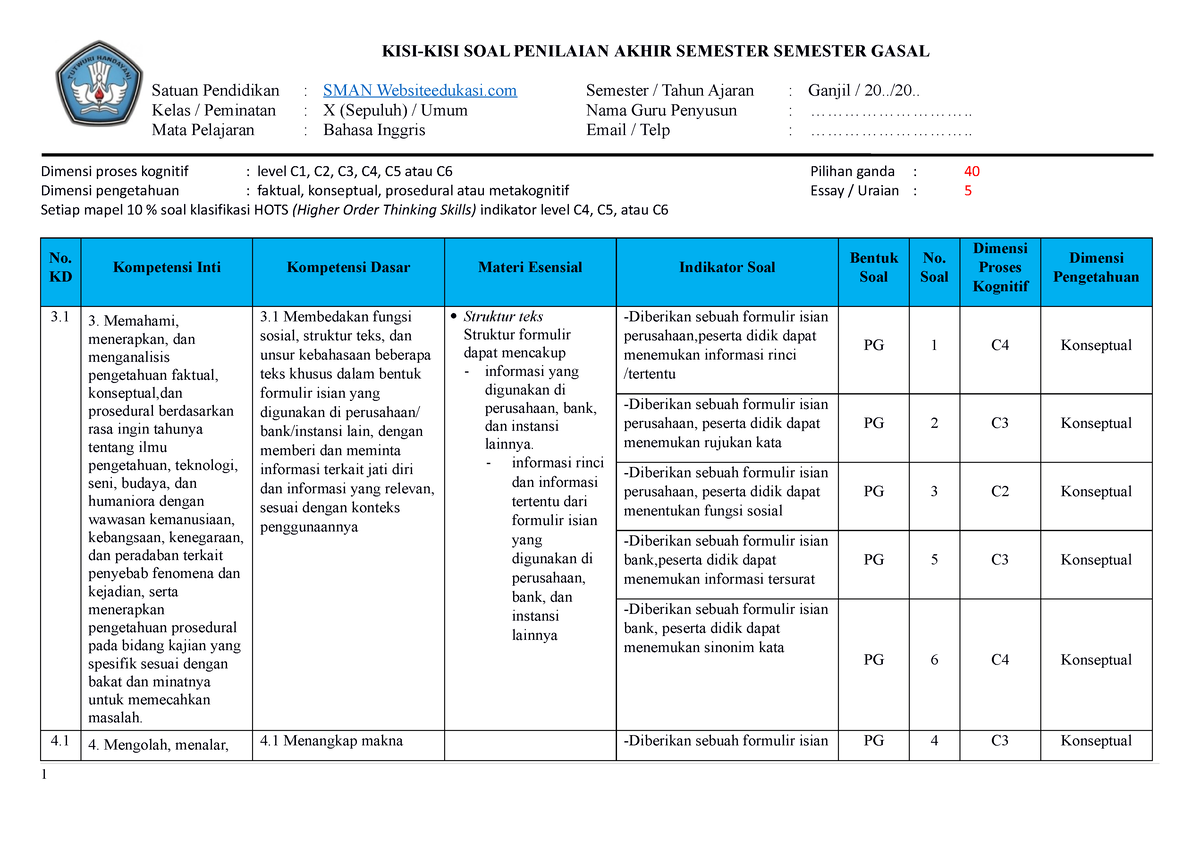 KISI-KISI PAS B. Inggris Kelas X ( Websiteedukasi - KISI-KISI SOAL ...