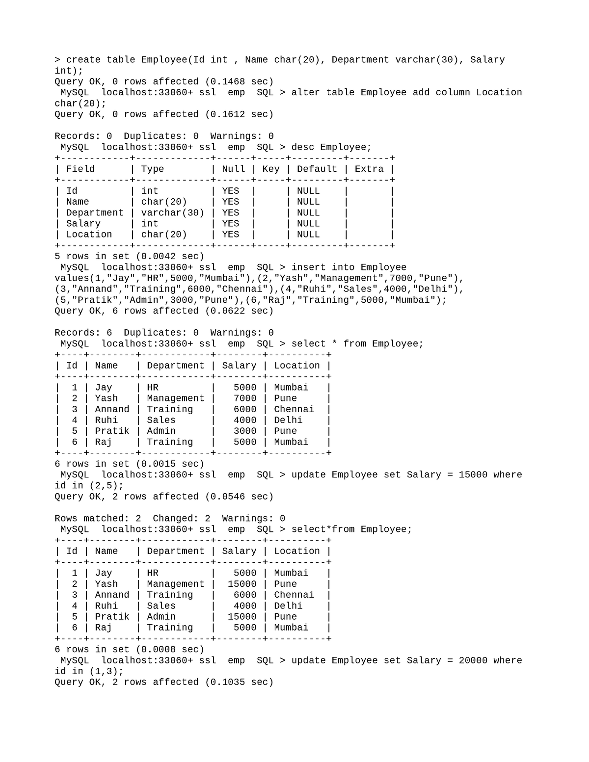 SQL Mini Project Create Table Employee Id Int Name Char 20 