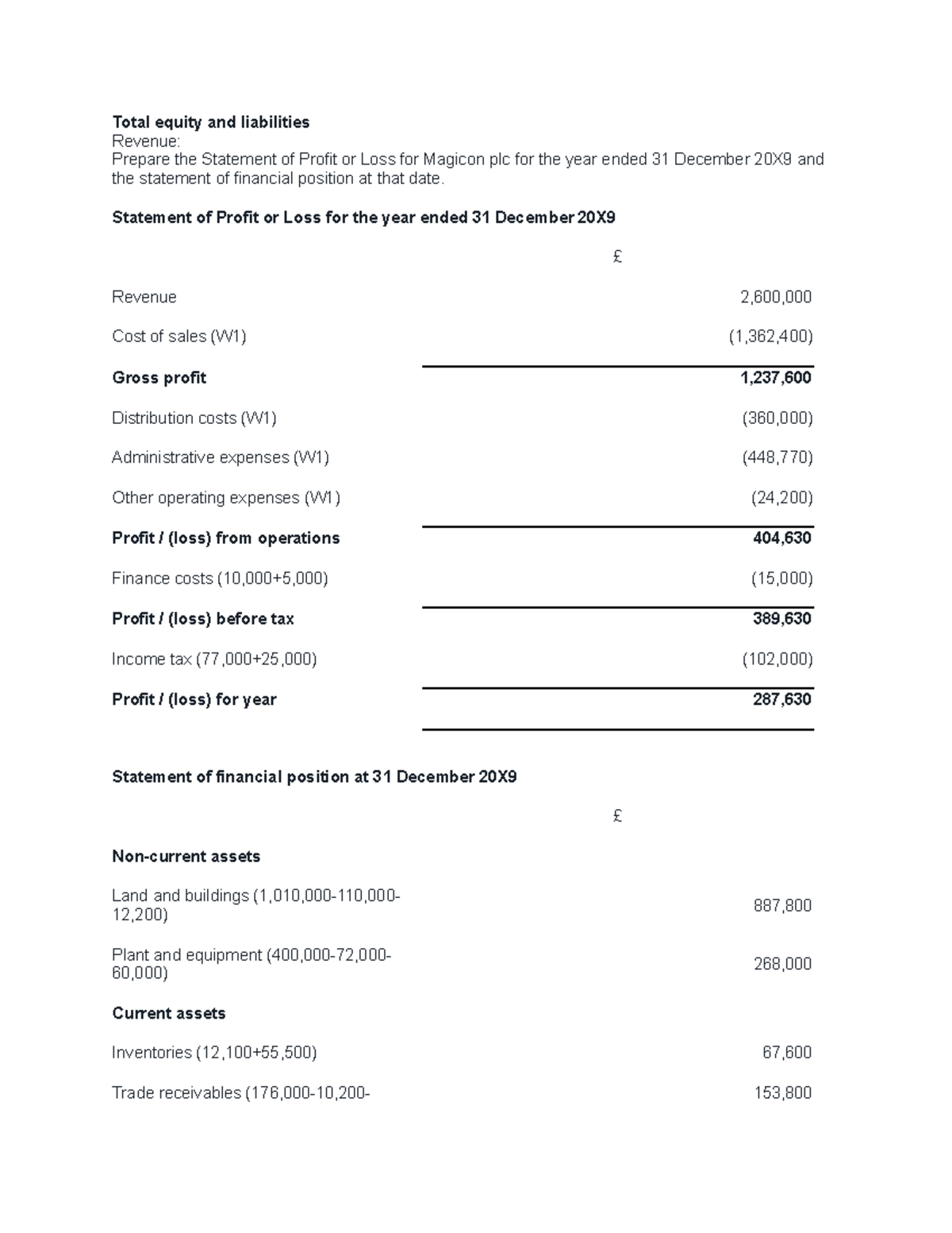 Long question kaplan 3 answer Total equity and liabilities Revenue