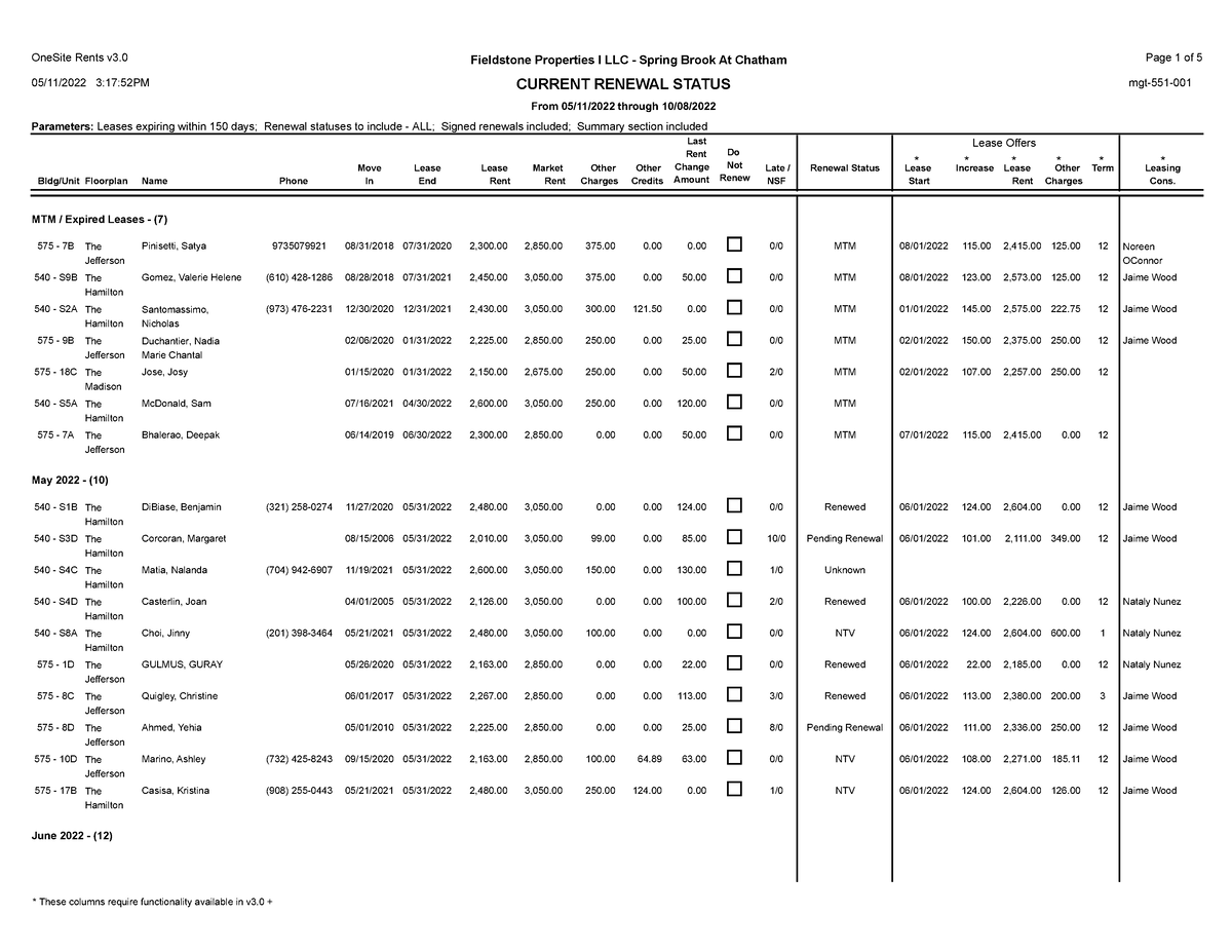 current-renewal-status-sf09188834-parameters-leases-expiring-within