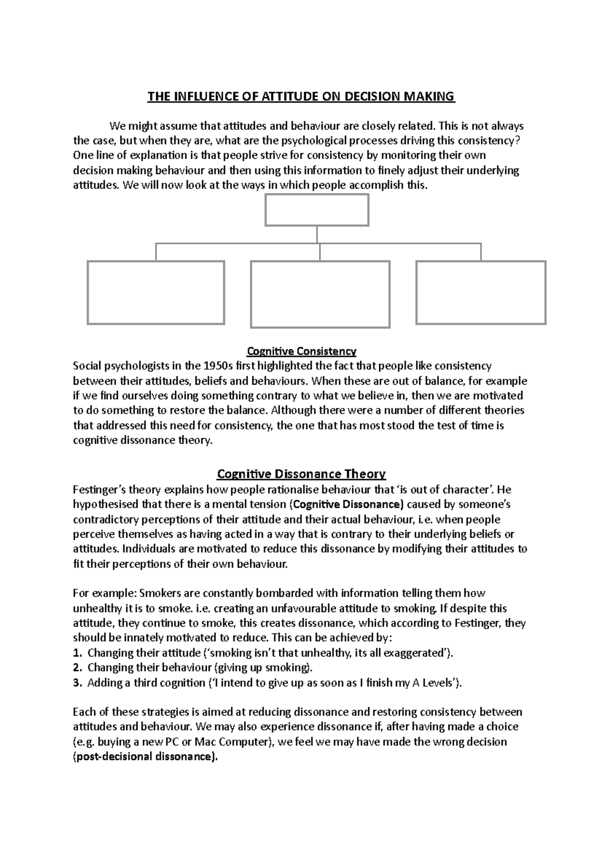 the-influence-of-attitude-on-decision-making-the-influence-of