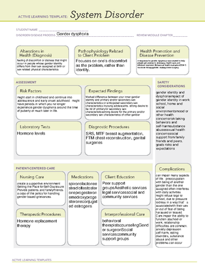 burns - exemplar - ACTIVE LEARNING TEMPLATES System Disorder STUDENT ...