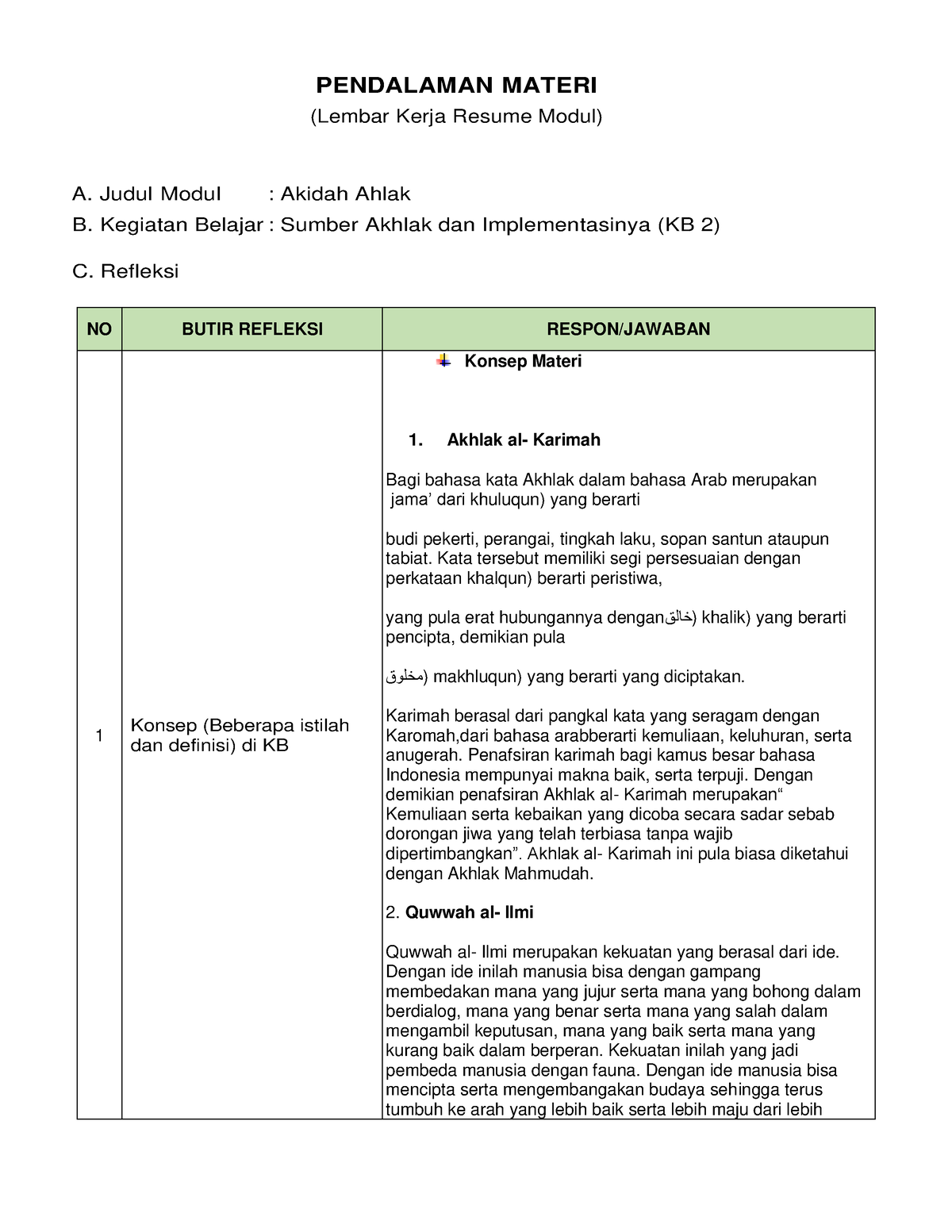 LK- Resume KB 2 - PENDALAMAN MATERI (Lembar Kerja Resume Modul) A ...