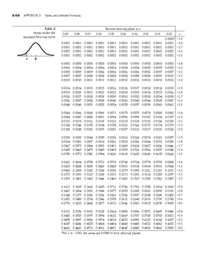 Statistics information - It is practice for you - It is practice for ...