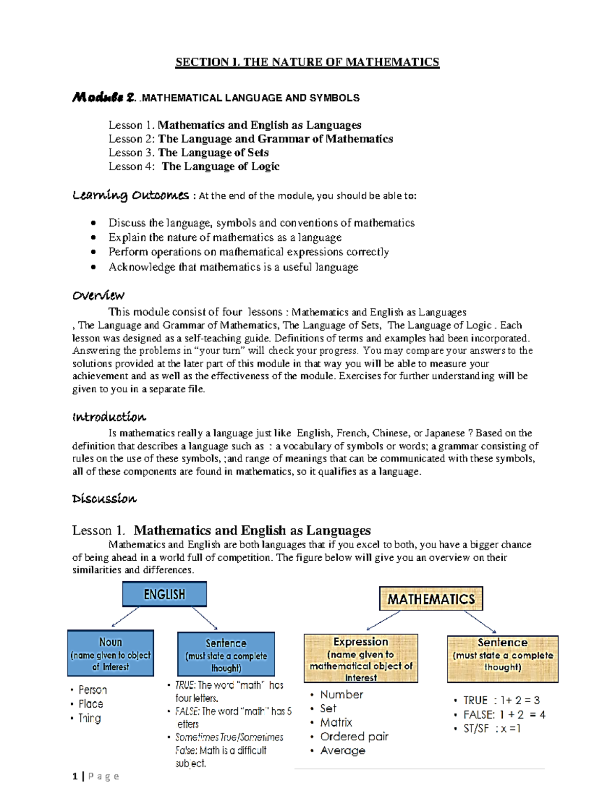 MMW - Module 2 - Lecture In Mmw - SECTION I. THE NATURE OF MATHEMATICS ...