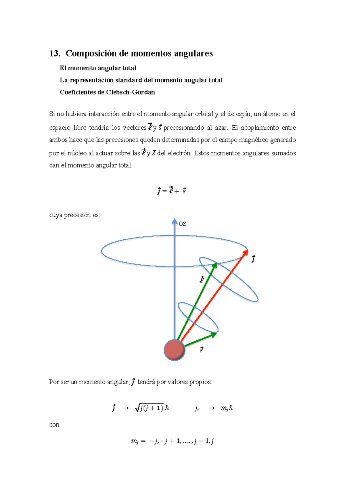 Tema 13. Composición de momentos angulares 13. Composición de
