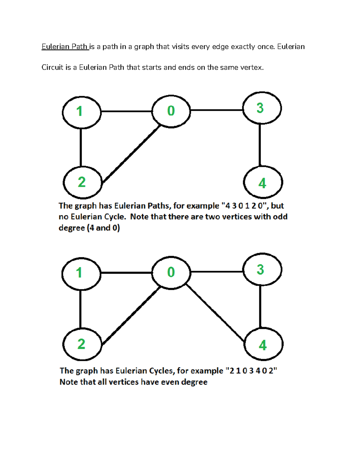 Euler Circuit - Eulerian Path Is A Path In A Graph That Visits Every ...