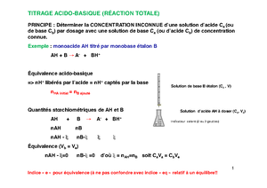 1 - Introduction à La Chimie Des Solutions - Chimie Des Solutions 07 ...