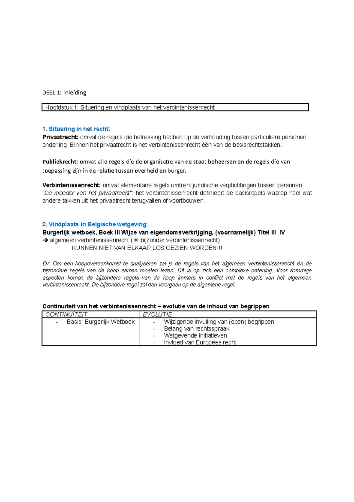 Samenvatting-verbintenissenrecht - DEEL 1: Inleiding Hoofdstuk 1 ...