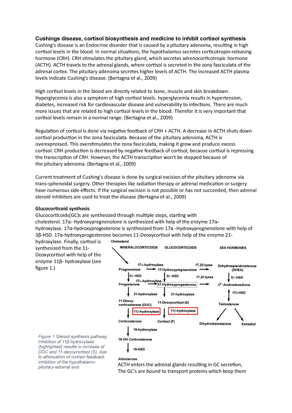 Cushings disease handig Cushings disease, cortisol biosynthesis and