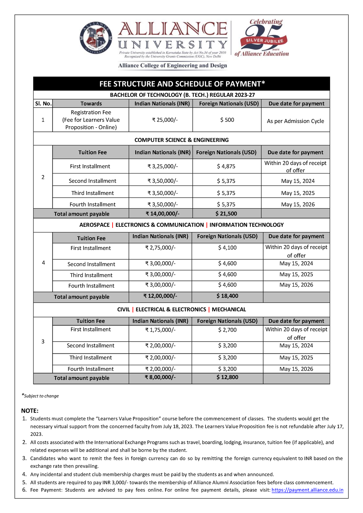 Btech-regular-fee-structure-2023 - *Subject To Change NOTE: Students ...