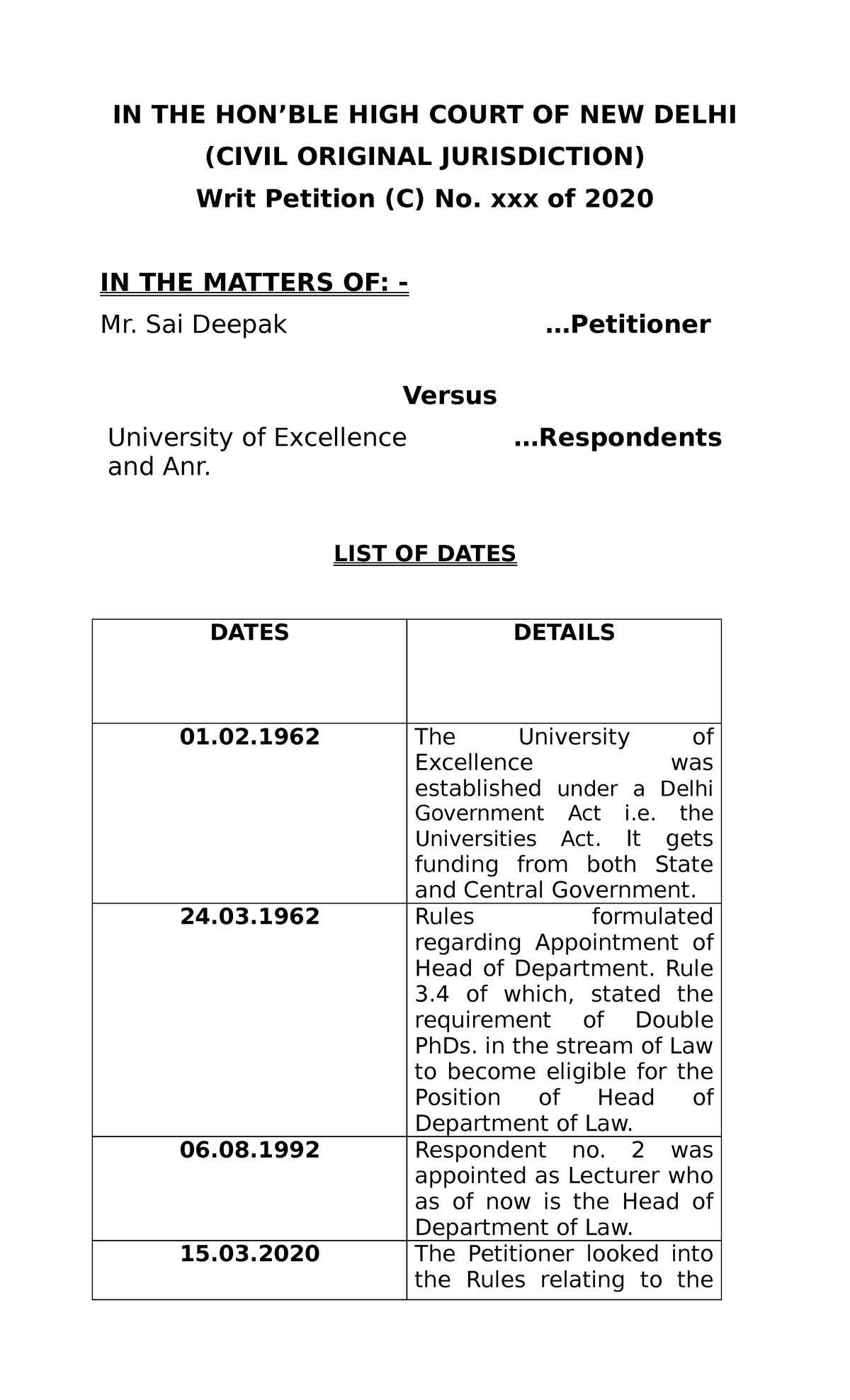 List Of Dates Drafting Sample For Reference IN THE HON BLE HIGH 