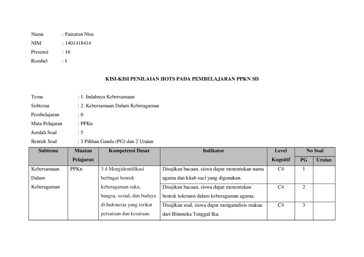 KISI-KISI Penilaian SOAL HOTS Kelas 4 TEMA 1 Subtema 2 Pembelajaran 6 ...