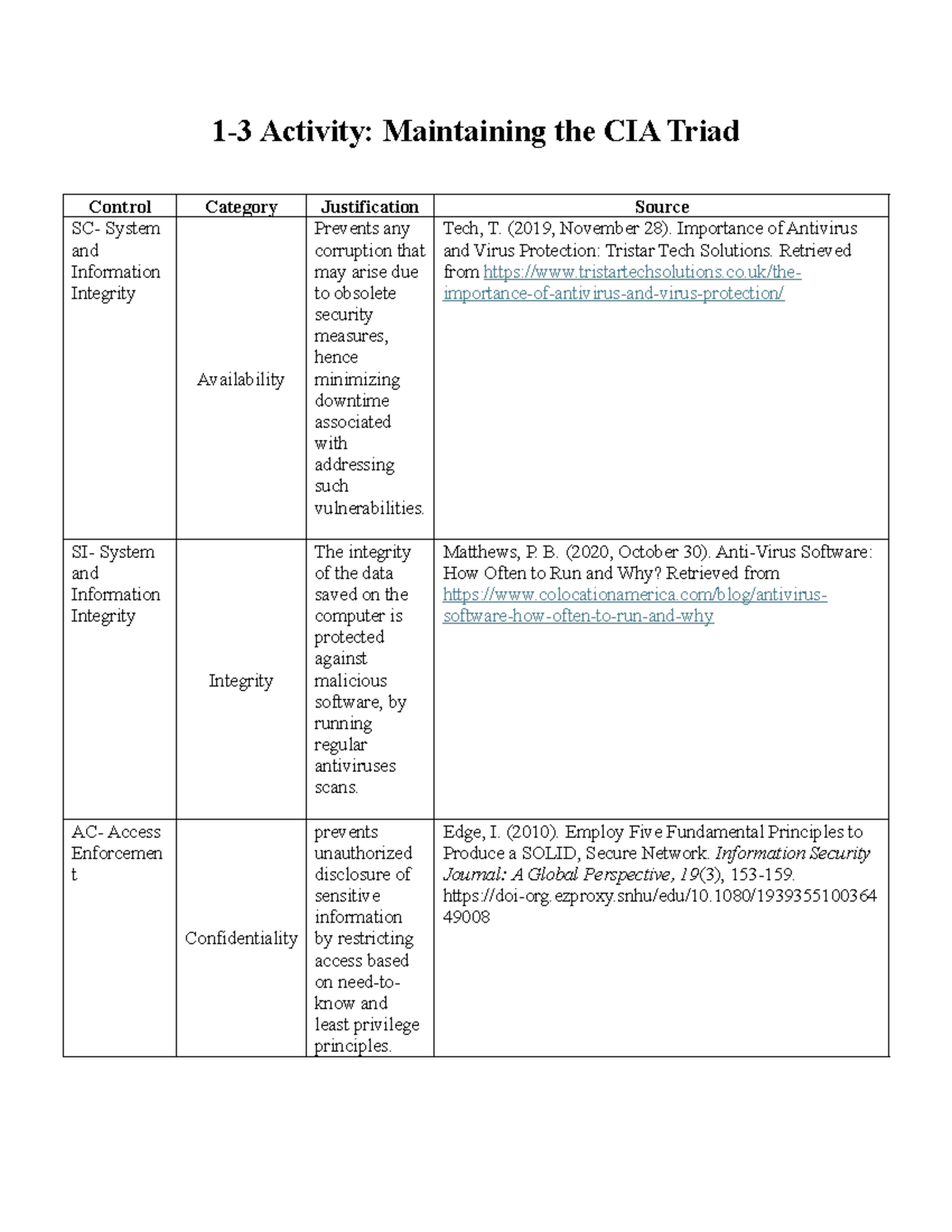 1-3 Activity Maintaining the CIA Triad - 1-3 Activity: Maintaining the ...