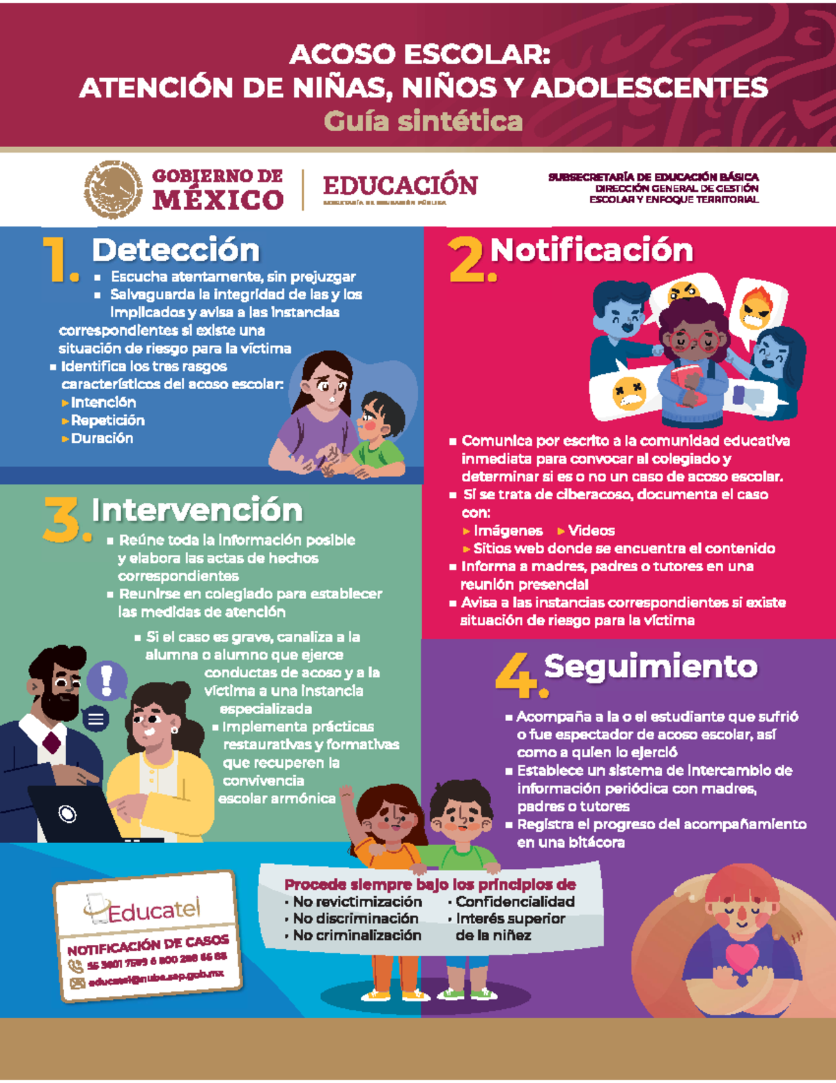 Guía Sintetica Acoso Escolar - ACOSO ESCOLAR: ATENCIÓN DE NIÑAS, NIÑOS ...