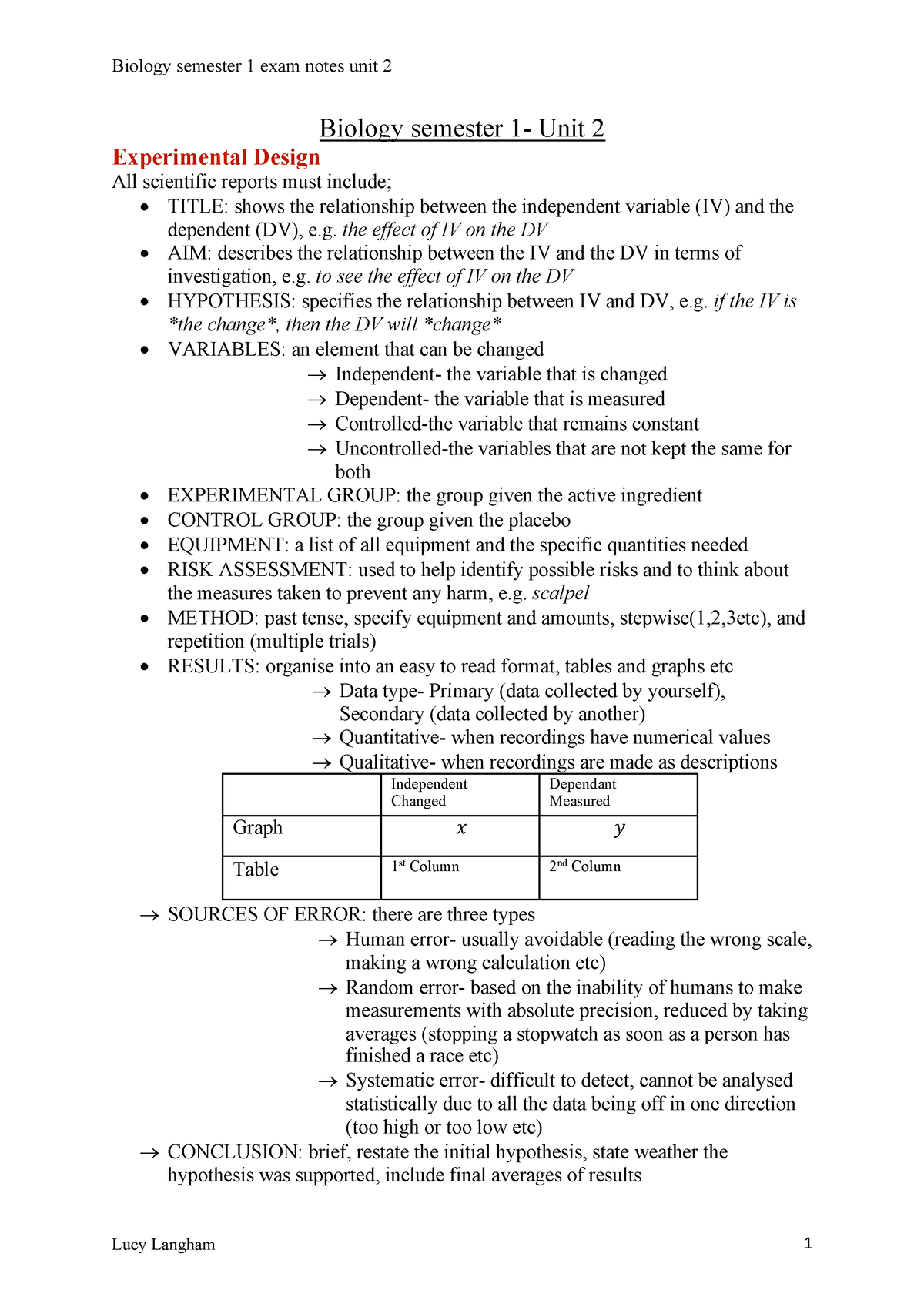 Biology Unit 2 Notes Lucy - Biology Semester 1- Unit 2 Experimental ...