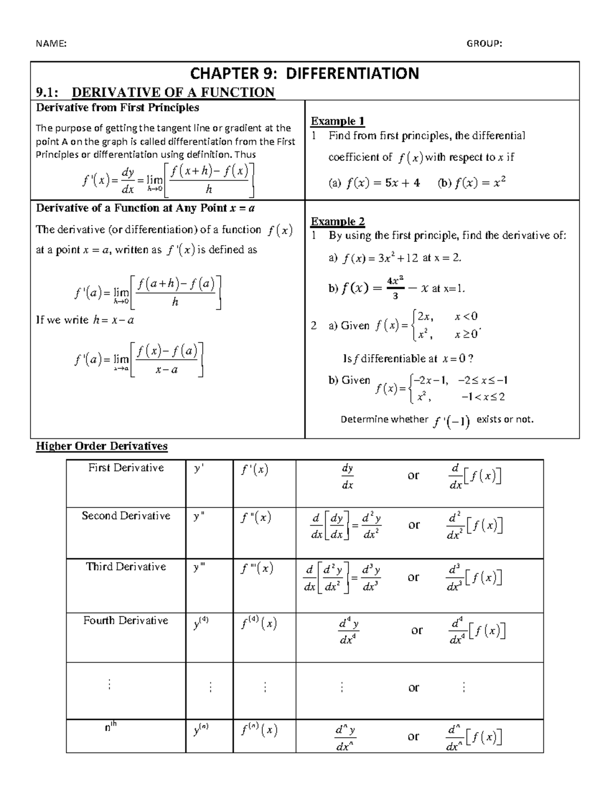 Chapter 9 Differentiation lecture notes sm025 - Mathematics - MMU - Studocu