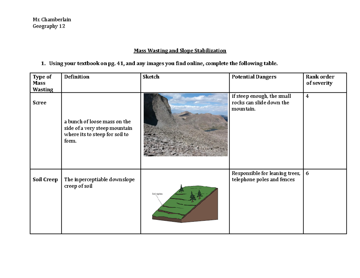 Mass Wasting and Slope Stabilization techniques-1 - Geography 12 Mass ...