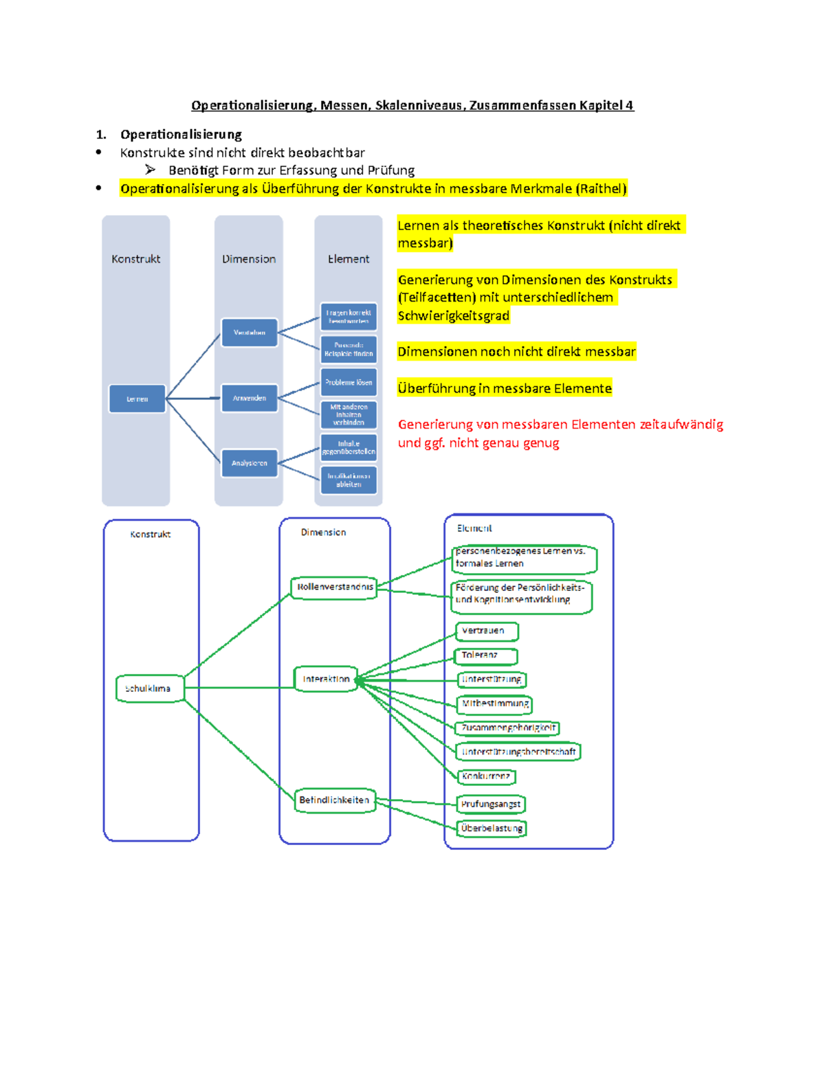 Operationalisierung, Messen, Skalenniveaus, Zusammenfassen Kapitel 4 ...