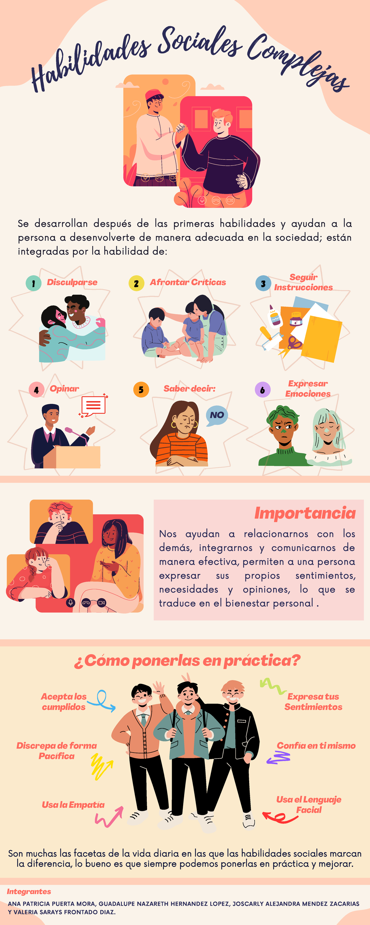 Infografía Habilidades Sociales Complejas H Ab Ili Da Des Sociales C Om Pl Ej As Importancia 3790