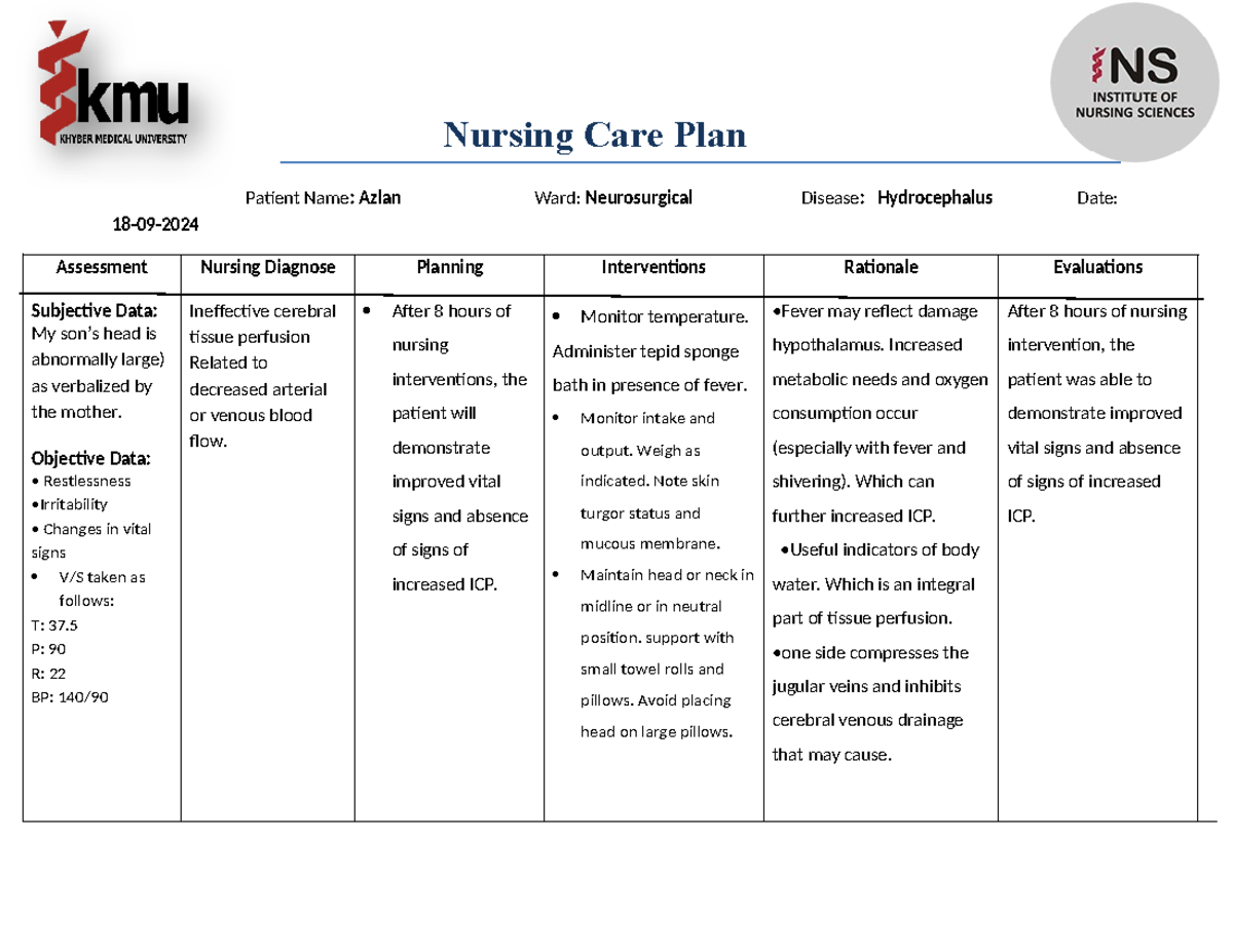 2nd week ,Day1st, NCP for hydrocephlus - Nursing Care Plan Patient Name ...