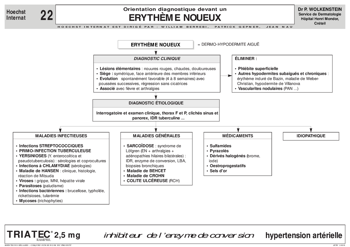 Dermato Pharmacologie Um5 Studocu