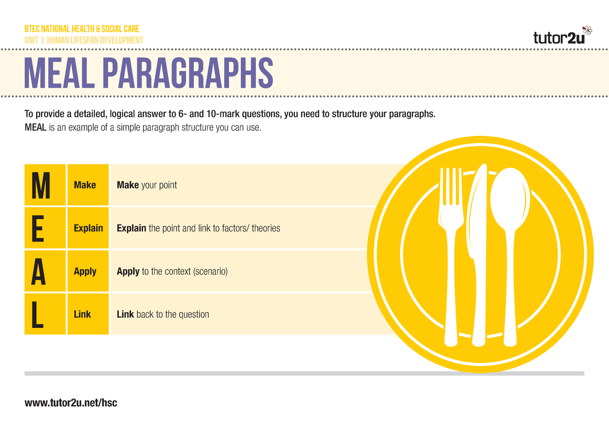 BTEC-National-HSC Paragraph-Structures Unit-1-Meal - BTEC National ...