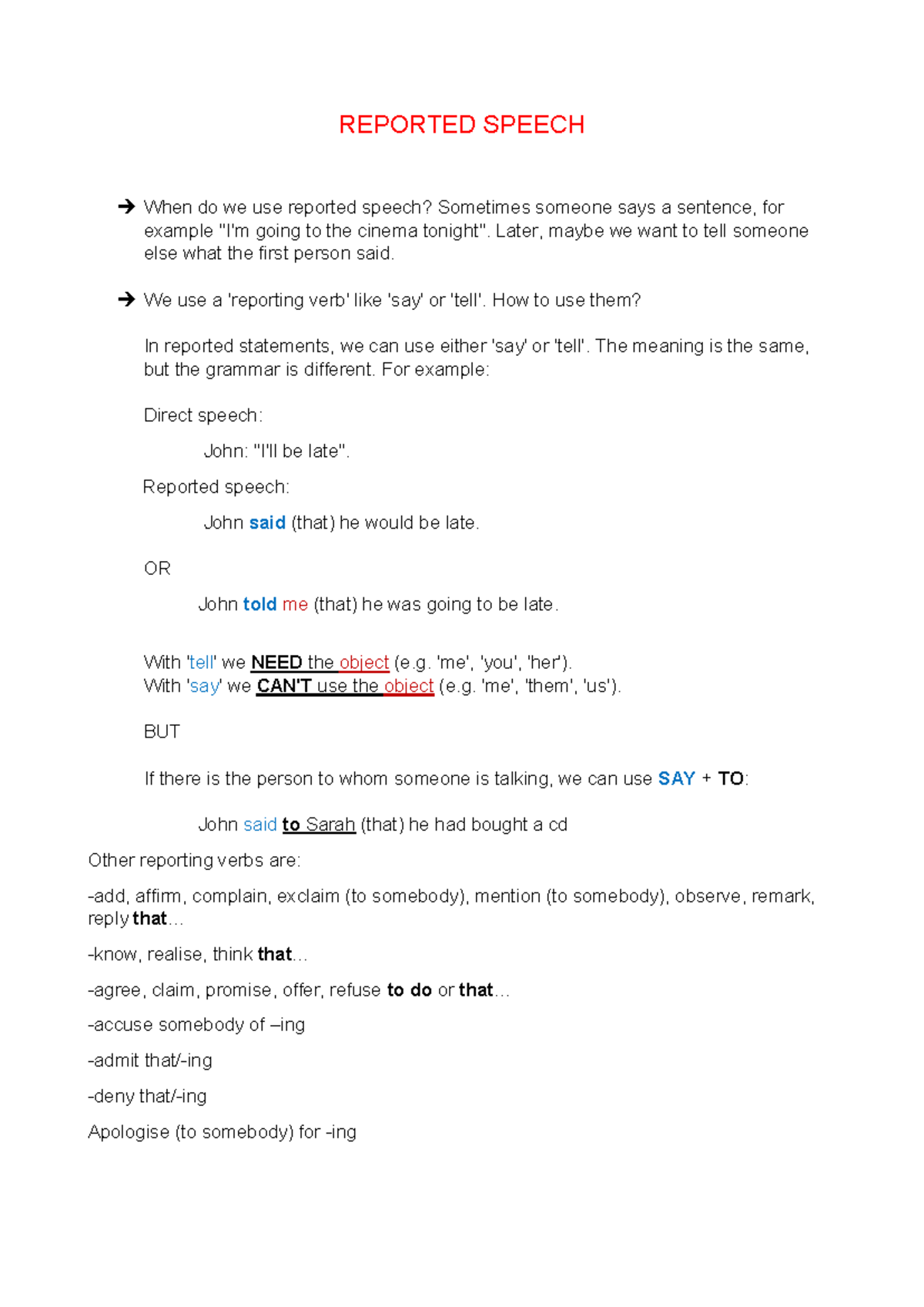 Reported Speech III - schema - REPORTED SPEECH When do we use reported ...