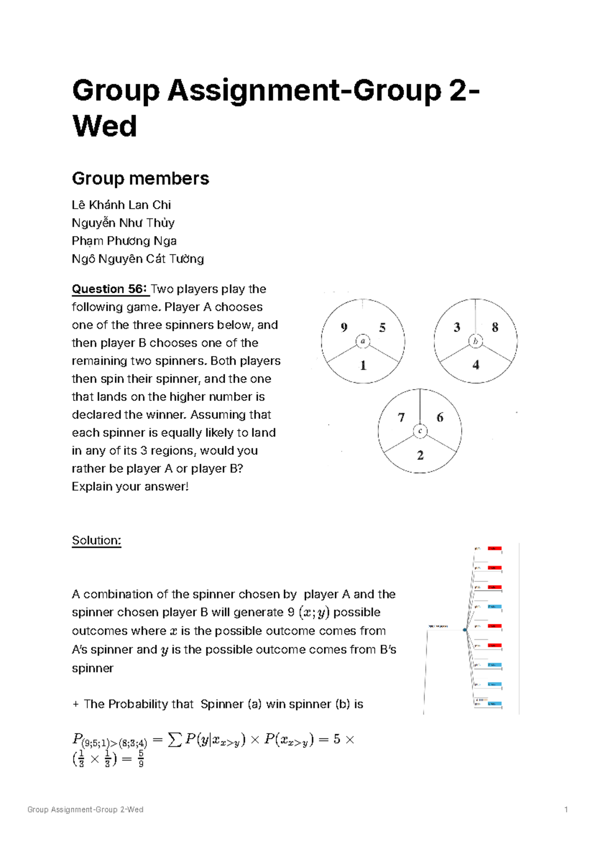 Group Assignment Group 2 Wed 15 3 2024 - Group Assignment-Group 2- Wed ...