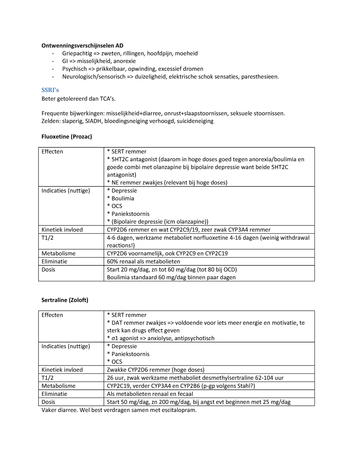 Samenvatting Op 30 Meest Gebruikte Psychiatrische Medicatie Blok 3 4 Psychiatrische Stoornissen 4002b6314y Studeersnel