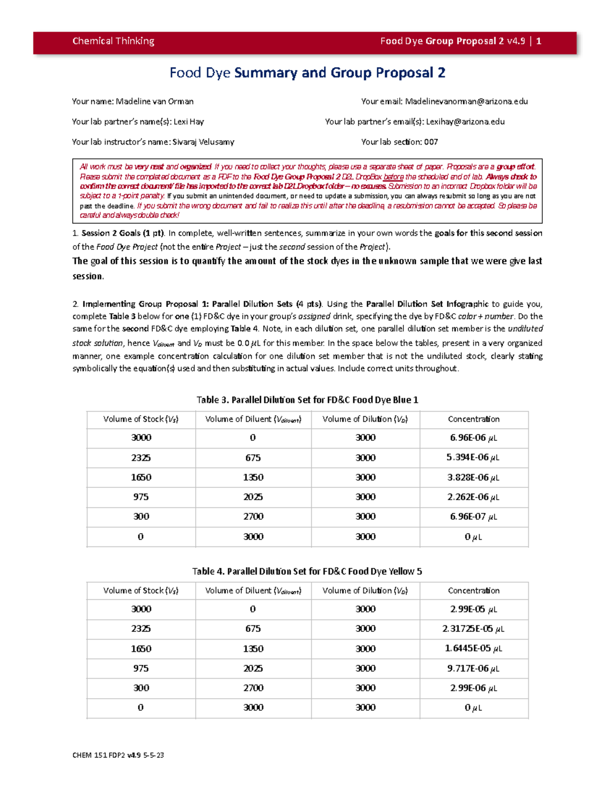 Food Dye Proposal 2 PDF - Food Dye Summary And Group Proposal 2 Your ...