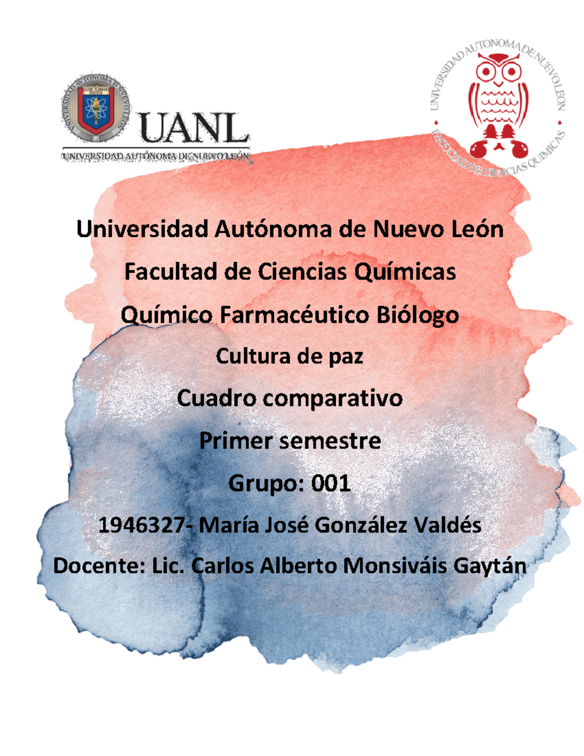 Cuadro Comparativo Paz Positiva Y Negativa Universidad Autónoma De