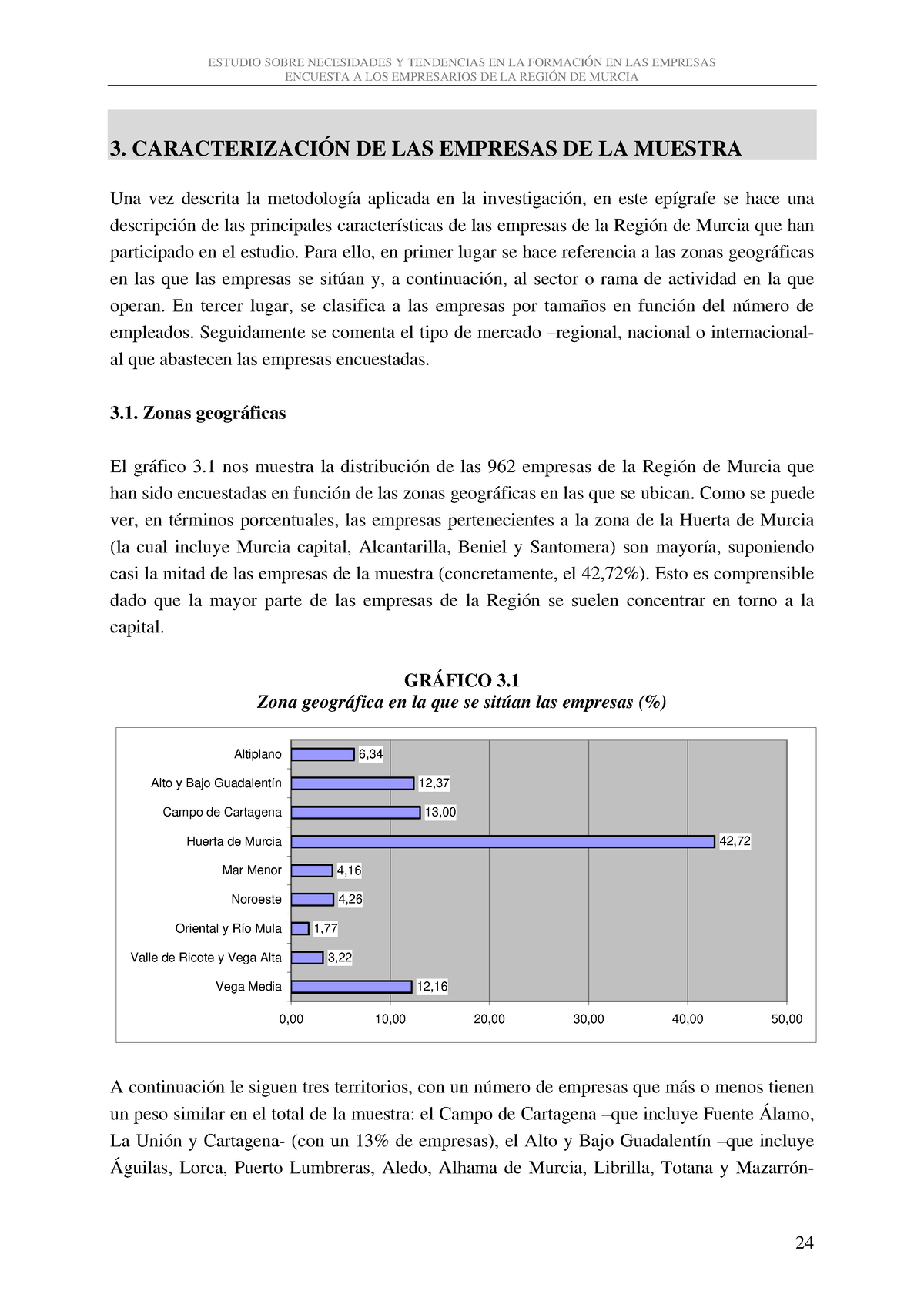 Empresas Y Procesos De Formaci N Encuesta A Los Empresarios De