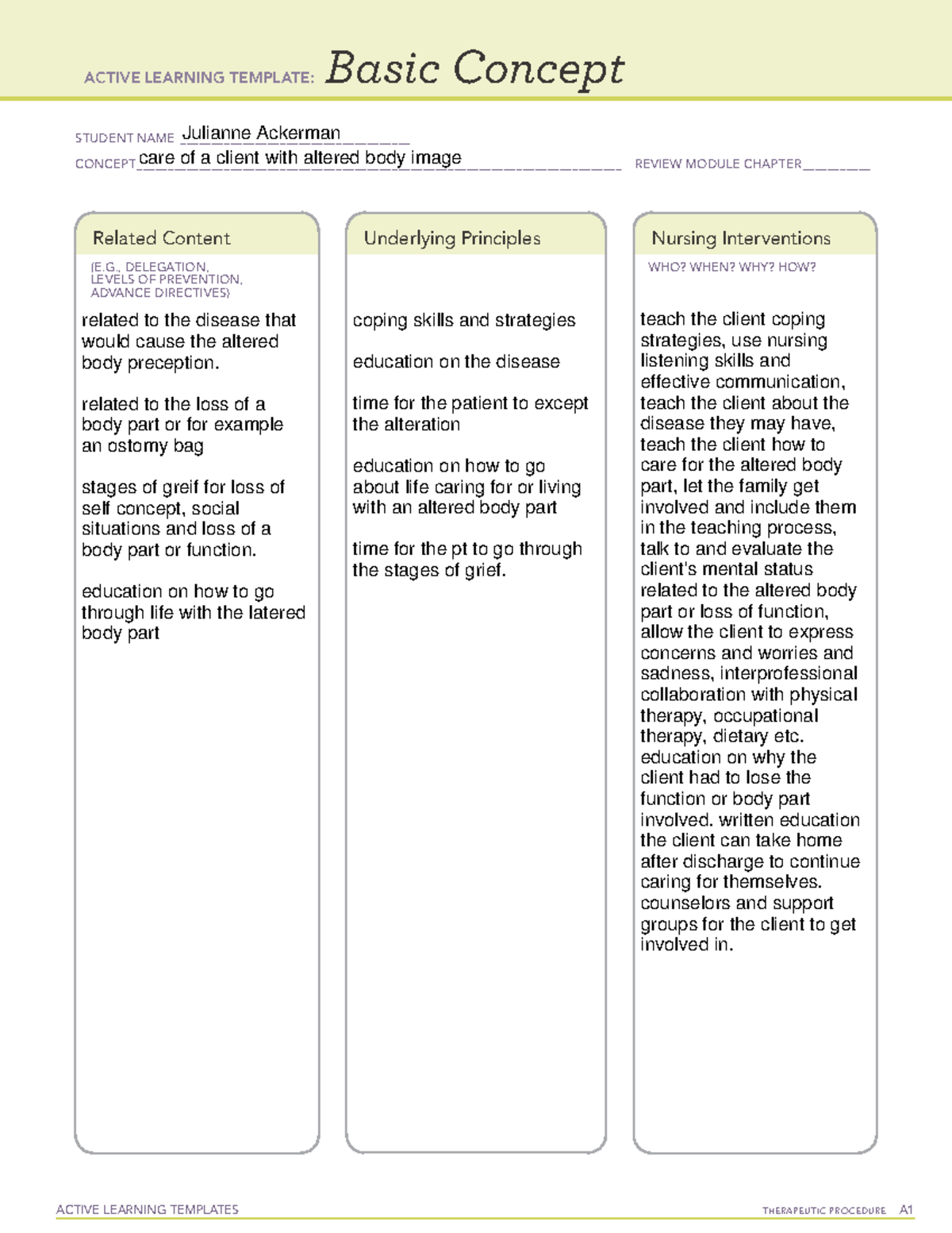 Basic Concept altered body image - ACTIVE LEARNING TEMPLATES ...