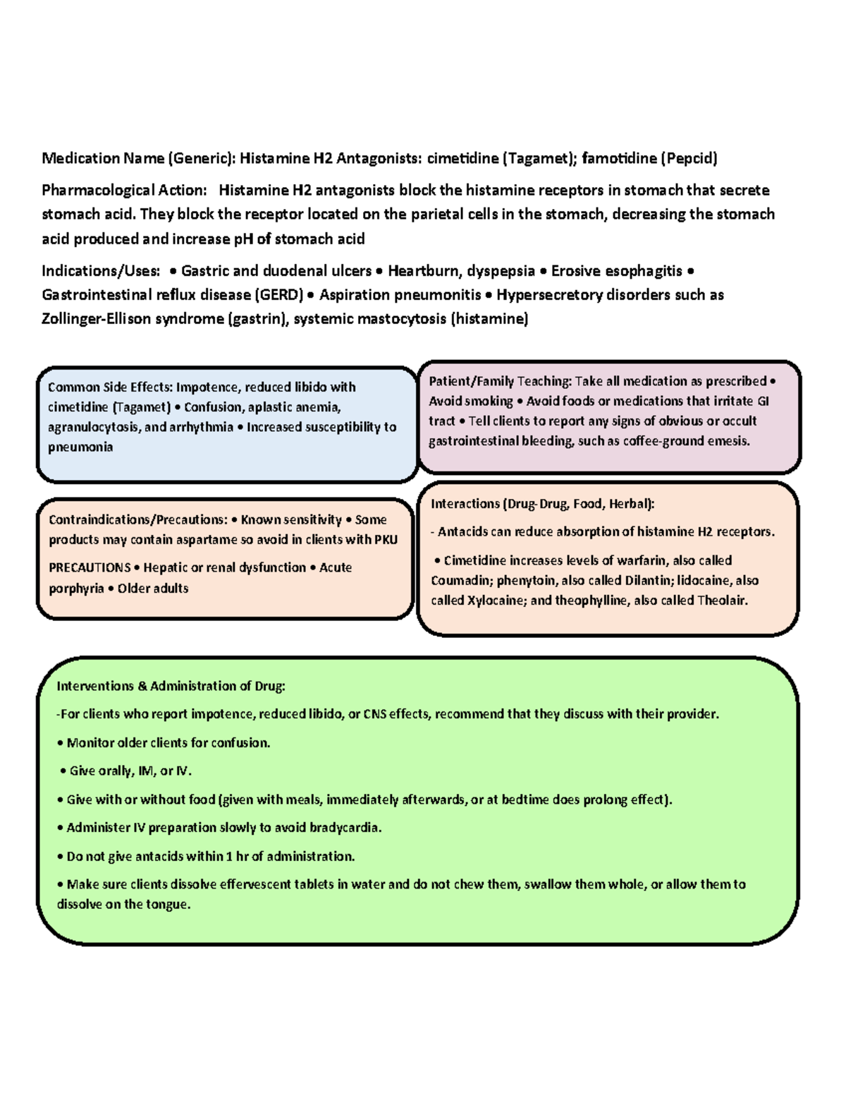 histamine-h2-antagonists-cimetidine-tagamet-famotidine-pepcid