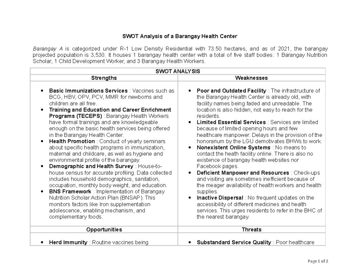 cph-for-mls-barangay-health-center-swot-analysis-swot-analysis-of