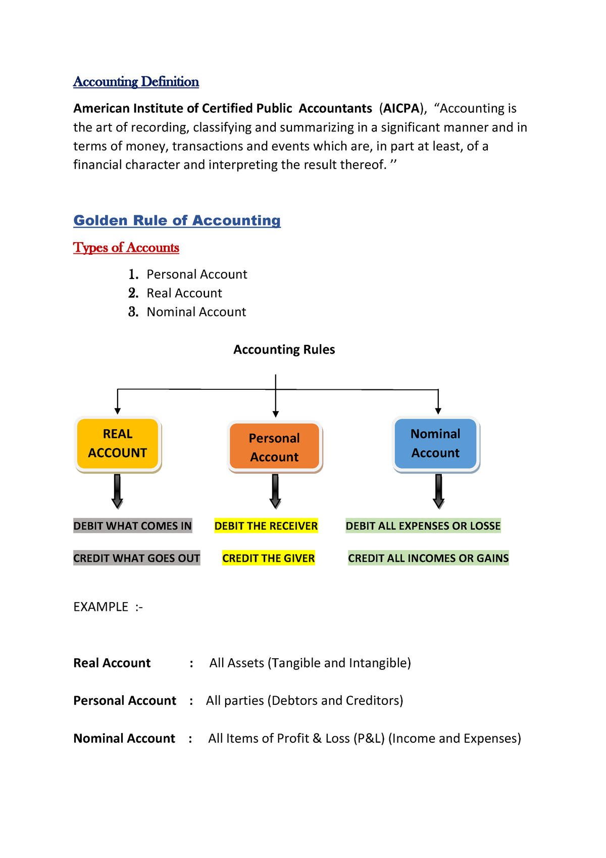 Accounting AICPA Definition Golden Rules, Modern Rules And Journal ...