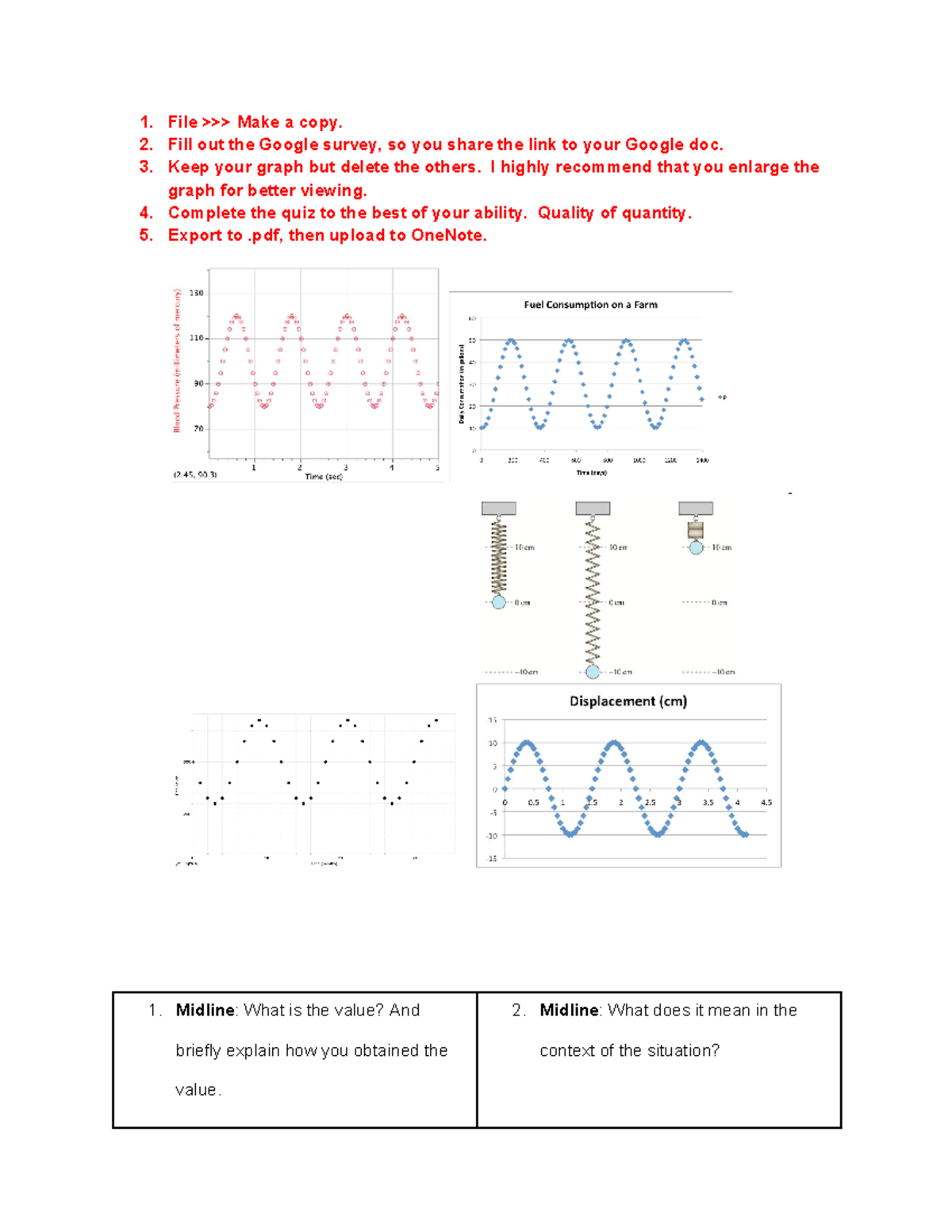 Angela S. Sine Wave Interpretation - 1. File >>> Make a copy. 2. Fill ...