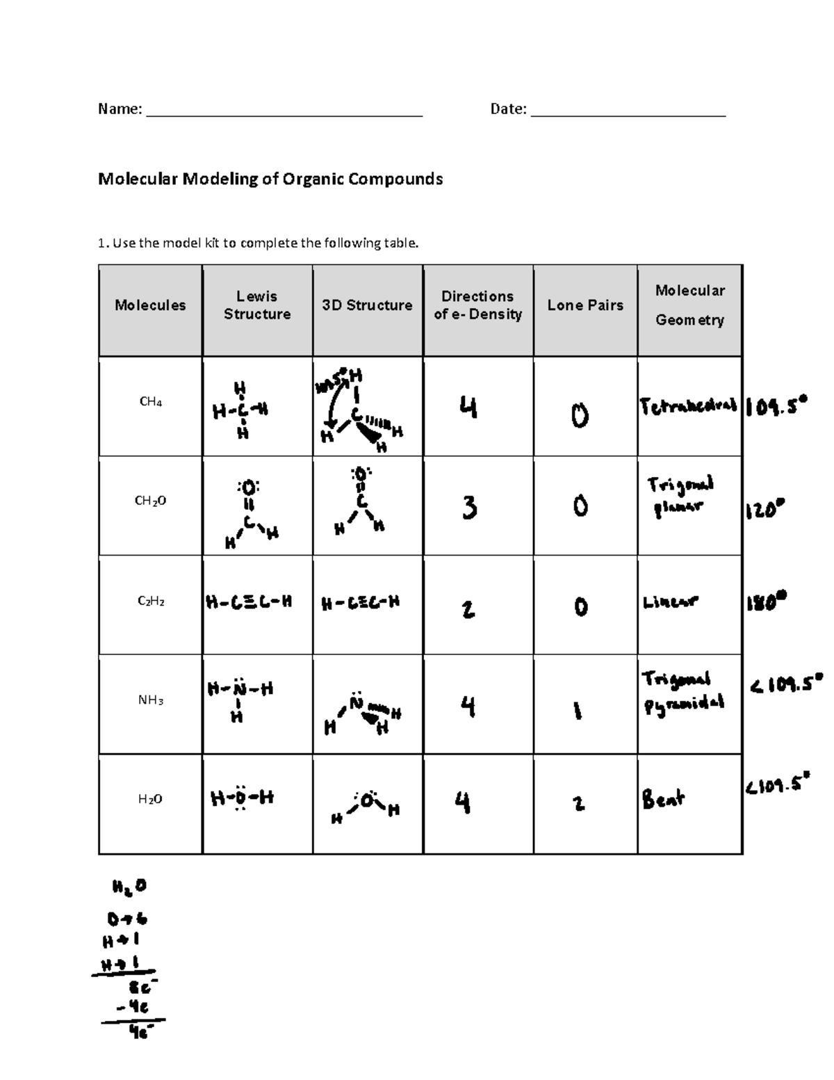 CHEM2254 Molecular Modeling - Name ...