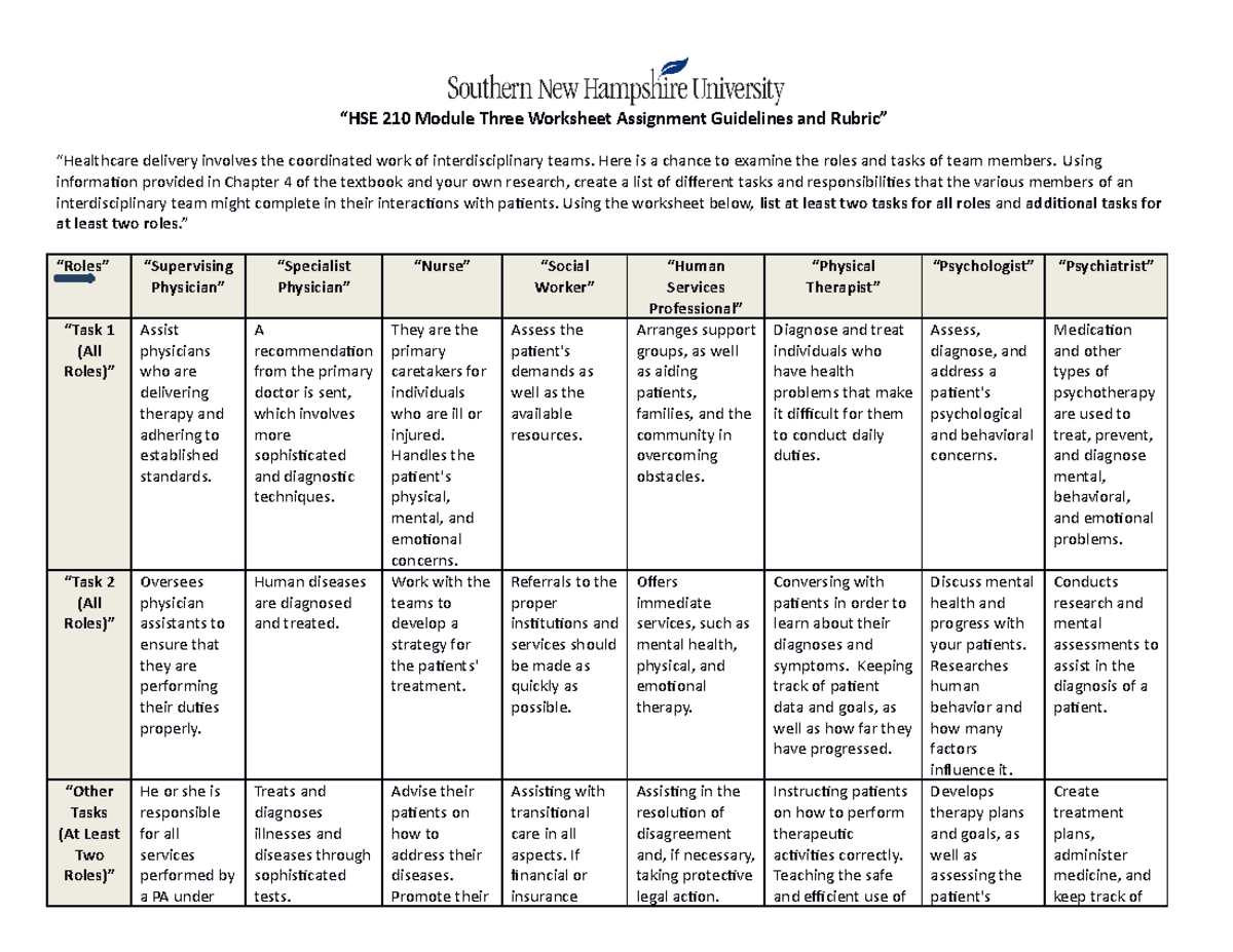 Hse210 worksheet week 3 - “HSE 210 Module Three Worksheet Assignment ...