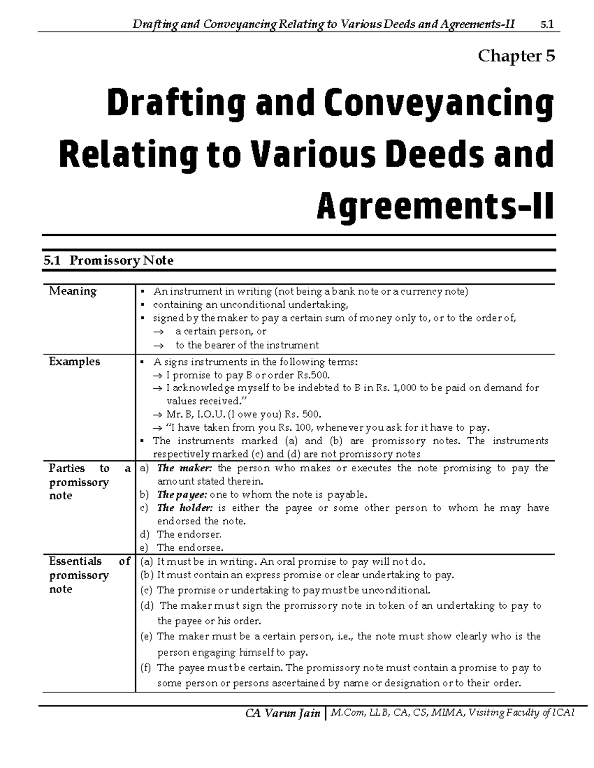 5 Drafting AND Conveyancing Relating TO Various Deeds AND Documents ...