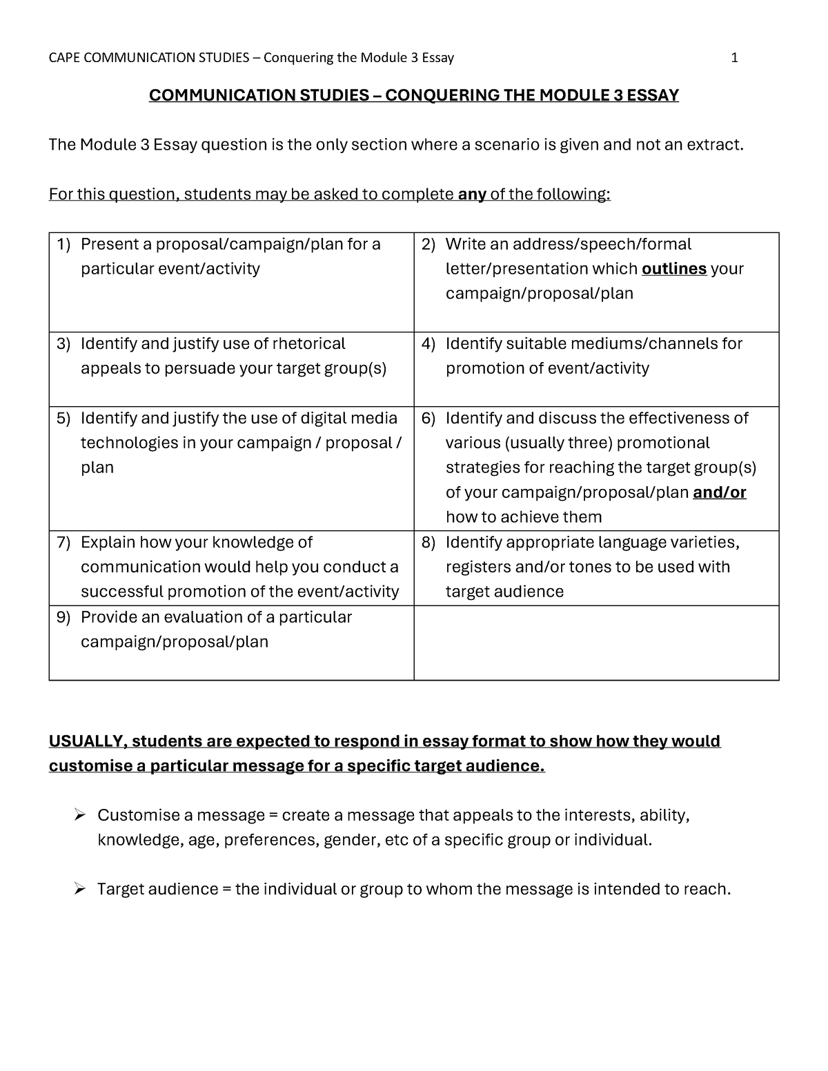 module 3 essay communication studies