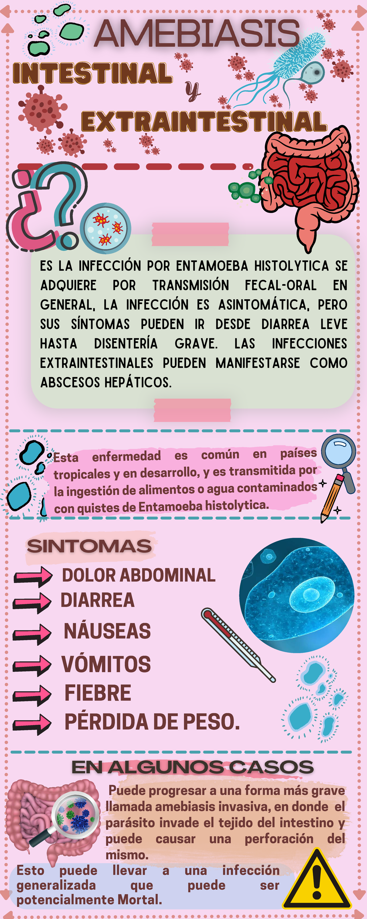 Amebiasis intestinal y amebiasis extraintestinal - ####### YY ...